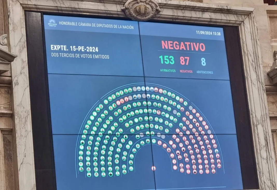 Diputados-1068x732